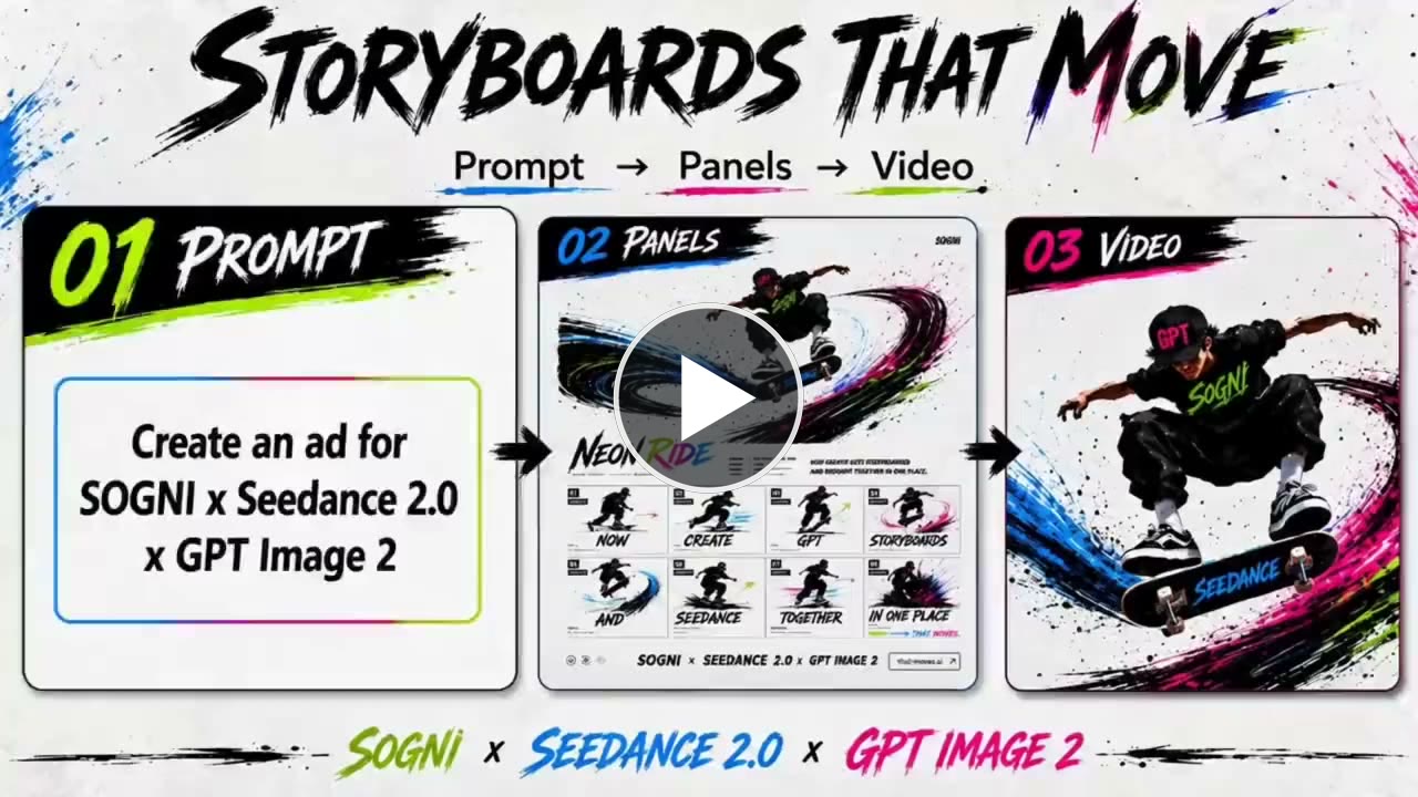 Storyboards that move — watch the video